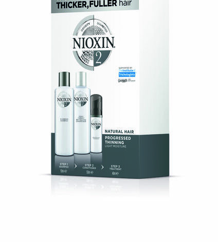 Nioxin Juuksehoolduspakett nr. 2